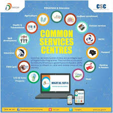 Csc Dm Porbandar Rajesh On Twitter Csc Vle Deven Dave Porbandar District Gujarat Pmbjp Start 2017 Pradhan Mantri Bhartiya Janaushadhi Pariyojana By Providing Generic Medicines At Common Service Center Cscegov Pmoindia Rsprasad Pmbjpbppi