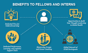 Boston Consulting Group Is Now Offering Its Wonderful Internship Programs Get The More Information At Internship Program Teamwork Skills Internship