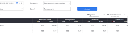Contabil este cel mai simplul lucru posibil avand in vedere numarul tot mai mare de contabili din romania. Balanta Contabila Instrumentul De Baza Pentru Analiza Situatiei Firmei Tale Contabilitate Fiscalitate Monografii Contabile