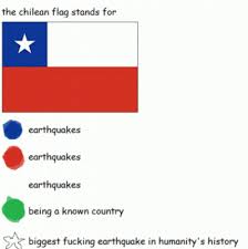ˈtʃile), officially the republic of chile (spanish: No Patrick This Is Not Texas Flag Flag Color Representation Parodies Know Your Meme