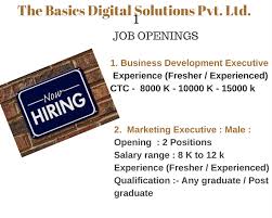 Pin On Job Posting