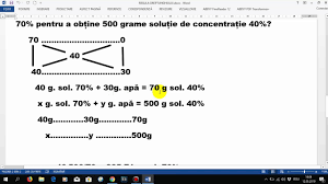 Profesie după clasa a 9 fete sunt lista destul de impresionant. Regula Dreptunghiului ConcentraÈia ProcentualÄ Youtube