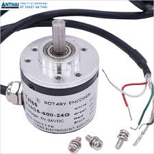 Bộ mã hóa Encoder là gì? Giới thiệu tổng quan về Encoder