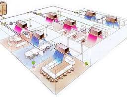 Climatisation A Debit De Refrigerant Variable Energie Plus Le Site