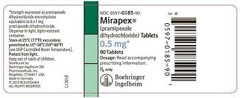 Mirapex (Pramipexole) Side Effects: Gambling And Compulsive Shopping | The  People'S Pharmacy