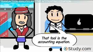 Using The Accounting Equation Analyzing Business Transactions