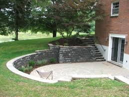 Total cost of blocks = 5$ * 288 = 1,440$. Sunken Patio Greensward Llc