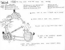 Maybe you would like to learn more about one of these? Rocks Coloring Worksheets Teaching Resources Tpt