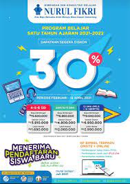 26 april s.d 2 mei 2021. Bimbel Nurul Fikri Jateng Posts Facebook