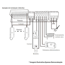 Outros produtos da linha de opcional: Kit Porteiro Eletronico Coletivo De 4 Pontos Central Collective 4 Intelbras Interfone Interno 4 Unidades Cartao De Proximidade 8 Unidades Fechadura Eletrica Botao De Saida