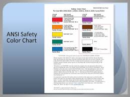 7 Ansi Asme A13 1 Pipe Marking Standard Ansi Color Chart