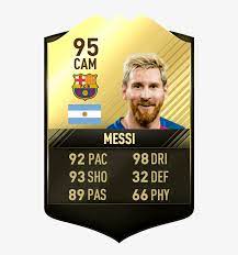 Find the perfect robin olsen stock photos and editorial news pictures from getty images. Download Hd 67 Replies 133 Retweets 796 Likes Robin Olsen Fifa 18 Transparent Png Image Nicepng Com