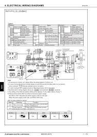 You can download all the image about home and design for free. 4 Electrical Wiring Diagrams Mitsubishi Electric