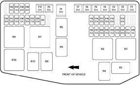 New listing 21 way blade fuse box fuse holder block cover fit for automotive auto marine (fits: Jaguar X Type Fuse Box Diagram Fuse Diagram