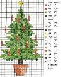 Cross stitch pattern baby elephant, rainbow color elephant pattern pdf, elephant family silhouette, animals cross stitch, baby shower gift. Arbol Navidad Jpg Image Esquemas Punto De Cruz Punto De Cruz Navidad Punto De Cruz Patrones