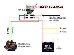 Kumpulan 88 foto modifikasi motor karisma terupdate griya modifikasi. Diagram Wiring Diagram Motor Karisma Full Version Hd Quality Motor Karisma Diagramatica Casale Giancesare It