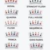 Los juegos de cartas siempre son una solución para matar el aburrimiento en el mundo físico, así que tienen el mismo efecto en territorio virtual. 1