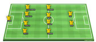 Sweden are set to welcome slovakia in their second game of the euro 2020 group stage. Sweden Vs Slovakia Preview Probable Lineups Prediction Tactics Team News Key Stats