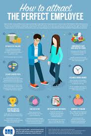 How To Attract The Perfect Employee Infographic Employee Infographic Employee Relations Employee Recruitment