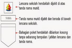 Dibidang keluarga:antara anak dan orang tua memiliki kedudukan yang sama dalam hukum membayar pajak. Kedudukan Lencana Sekolah Dan Tanda Nama Murid Pada Pakaian Seragam Sekolah Berita Gps Bestari