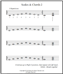 From the free sheet music index. Piano Scales Sheet Music For Both Hands For Beginners