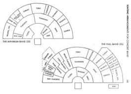 Band Seating Plans Nzcba