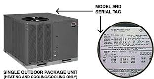 Retrieve refrigerant, empty and recharge, add filter drier. Locating The Model Serial Numbers Ruud