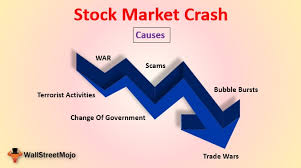Broadly, tech stocks like shopify inc (tsx:shop) (nyse:shop) have led the decline, while traditional industries have. Stock Market Crash Definition Effects Top 7 Causes