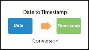 Java Convert Date To Timestamp Javatpoint