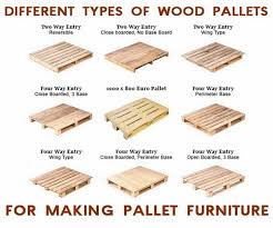 Make you relaxing hours more stylish and promising with our diy pallet lounge chair to give a chic twist to your crash spot. Creative And Easy Pallet Furniture Plans Diy Furniture Ideas