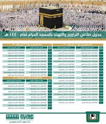 ادخل إلى بوابة الخدمات الإلكترونية. Ø±Ø¦Ø§Ø³Ø© Ø§Ù„Ø­Ø±Ù…ÙŠÙ† ØªØ¹ØªÙ…Ø¯ Ø¬Ø¯ÙˆÙ„ Ø£Ø¦Ù…Ø© Ø§Ù„Ù…Ø³Ø¬Ø¯ Ø§Ù„Ø­Ø±Ø§Ù… ÙÙŠ ØµÙ„Ø§ØªÙŠ Ø§Ù„ØªØ±Ø§ÙˆÙŠØ­ ÙˆØ§Ù„ØªÙ‡Ø¬Ø¯ ØµØ­ÙŠÙØ© Ù…ÙƒØ©