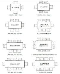 How To Choose The Perfect Dining Table Size Revampt Goods In 2020 Dining Table Sizes Oval Table Dining Table Sizes
