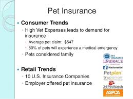Continue to page 2 claim form section 1a: Trends In The Pet Industry Mba Thesis