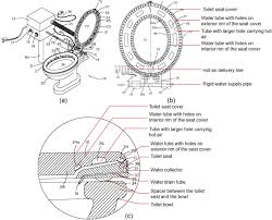 It is a really simple process, and on modern toilet setups you can simply use a screwdriver to raise or lower the water level in the toilet tank. A Brief Review On Lavatory Cleaning Devices And Their Feasibility In Public Toilets In Developing Countries Springerlink
