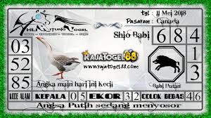 Ahli Hitung Togel Erek Erek Erek Erek Prediksi Jitu 4d Singapore Live 4d Hari Ini Keluar Aki Wilson Bagaimana Membedah Syair Bedah Syair Canada Singapura