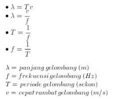 V= cepat rambat gelombang (m/s) λ= panjang gelombang (m) f= frekuensi (hz) t= periode (s) s= jarak (m) t= waktu merambat (s). Rumus Gelombang Pengertian Ciri Sifat Dan Contoh Soal