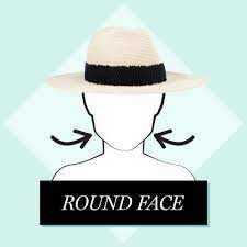 Finding The Most Flattering Hat For Your Face Glasses For Your Face Shape Hats For Women Fedora Hat Women