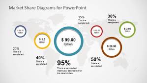 bubble chart powerpoint templates