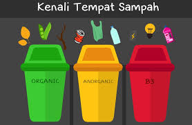 Scopri ricette, idee per la casa, consigli di stile e altre idee da provare. Empat Jenis Tempat Sampah Yang Perlu Diketahui Multimedia Center Provinsi Kalimantan Tengah