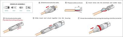 It is specifically designed to combine the 2 stereo channels from a phone, voice recorder or other device into a mono signal. Wiring Pin Assignments For Neutrik Connectors Vadcon