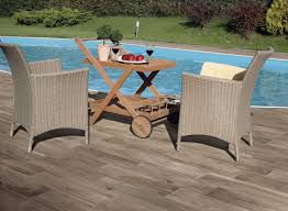 Terrasse Carrelages Et Dallages Pour L Exterieur Carrelage Carrelage Aspect Bois Dallage Terrasse