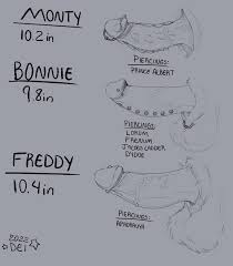 Fetish Piercing - Big Dick Videos Handsfree Cum