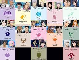 13 court guard squads omake (2005). Bleach S Gotei 13 Flower Power Anime Amino Bleach Anime Bleach Characters Bleach Captains