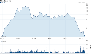 mega millions investing 3 stocks worth a gamble seeking