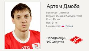 24 июня 1990 (30 лет) кто родился в этот день: Biografiya I Statistika Igr Artema Dzyuba