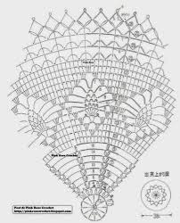 باترونات مفارش كروشيه دائرية بالصور Crochet Doily Diagram Crochet Doilies Crochet