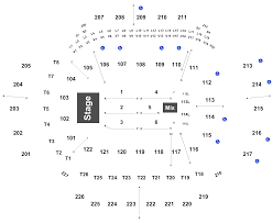 Buy The Eagles State Farm Arena Ga Tickets For 02 07 08