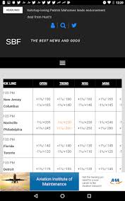 Betting on nba games is big business, and the resulting demand for nba betting tips is huge. Download Sports Bet Forum Free For Android Sports Bet Forum Apk Download Steprimo Com