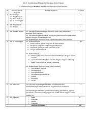 Add to my workbooks (0) add to google classroom add to microsoft. Kajian Kes Bab 3 Struktur Sosial Doc Bab 3 Sosialbudaya Masyarakat Kerajaan Alam Melayu 3 1 Perkembangan Struktur Sosial Dalam Kerajaan Alam Melayu Course Hero