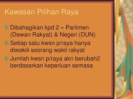 Suruhanjaya pilihanraya pmram 2013 telah mengadakan pilihanraya presiden pmram 2014 pada 19 & 20 mac 2014 bertempat di surau asrama rumah terengganu hayyu. Demokrasi Berparlimen Oleh Dr Ku Hasnita Ppt Download